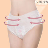 Disposable Period Panty, Leak Proof, Menstrual Pull-up Pant