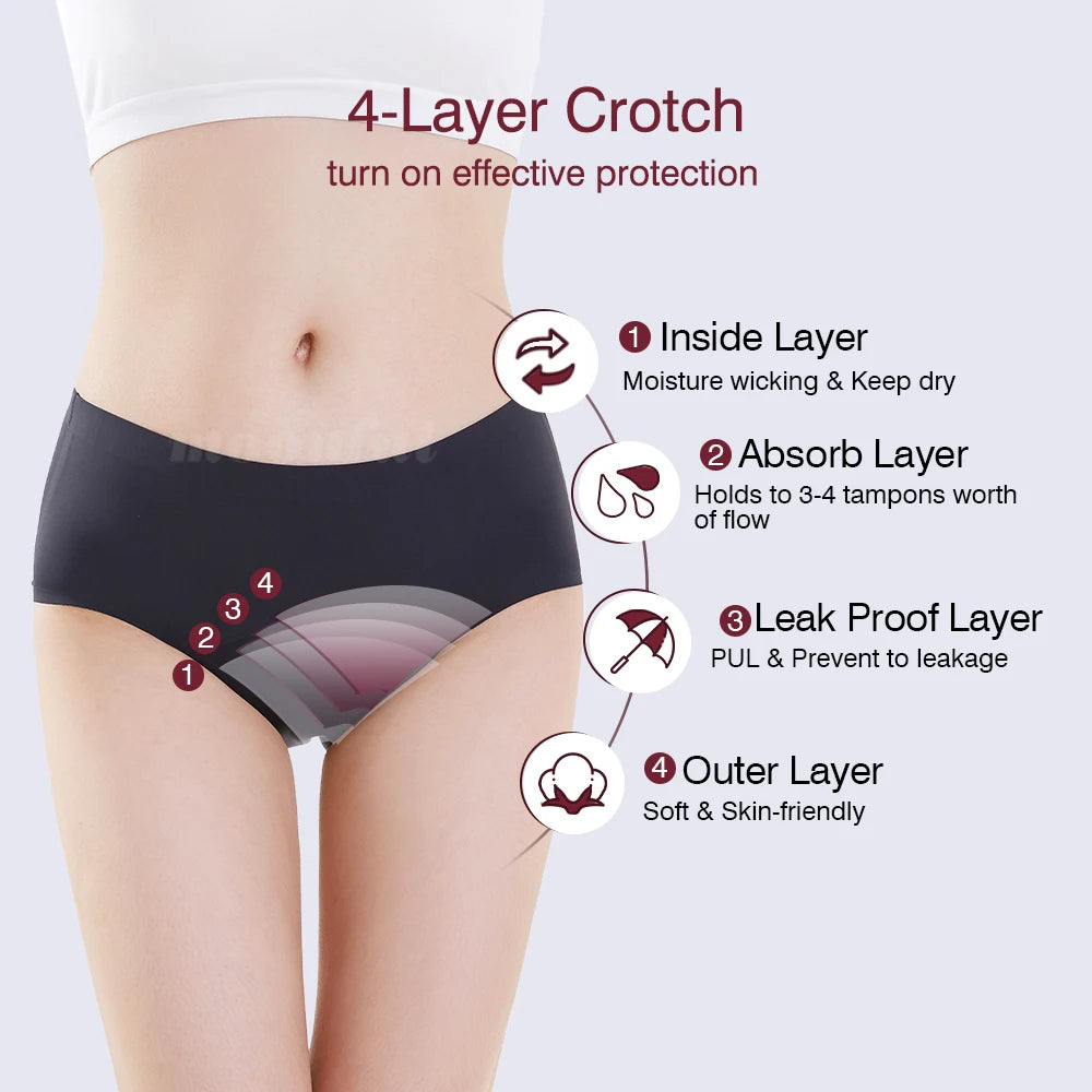 4 layers, Leak Proof, Highly Absorbency contrast piping Period Panty