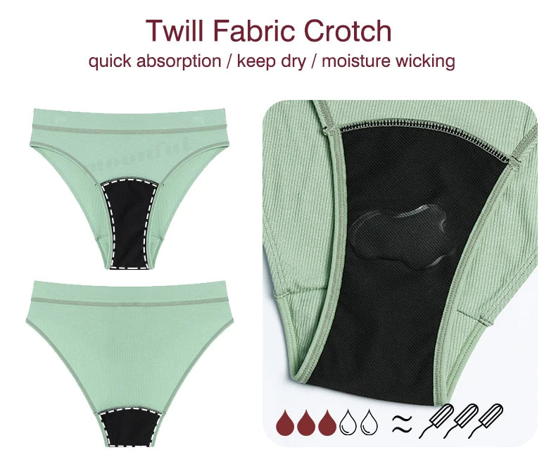 Flow Free, Secure fit, comfortable and protected Leak Proof