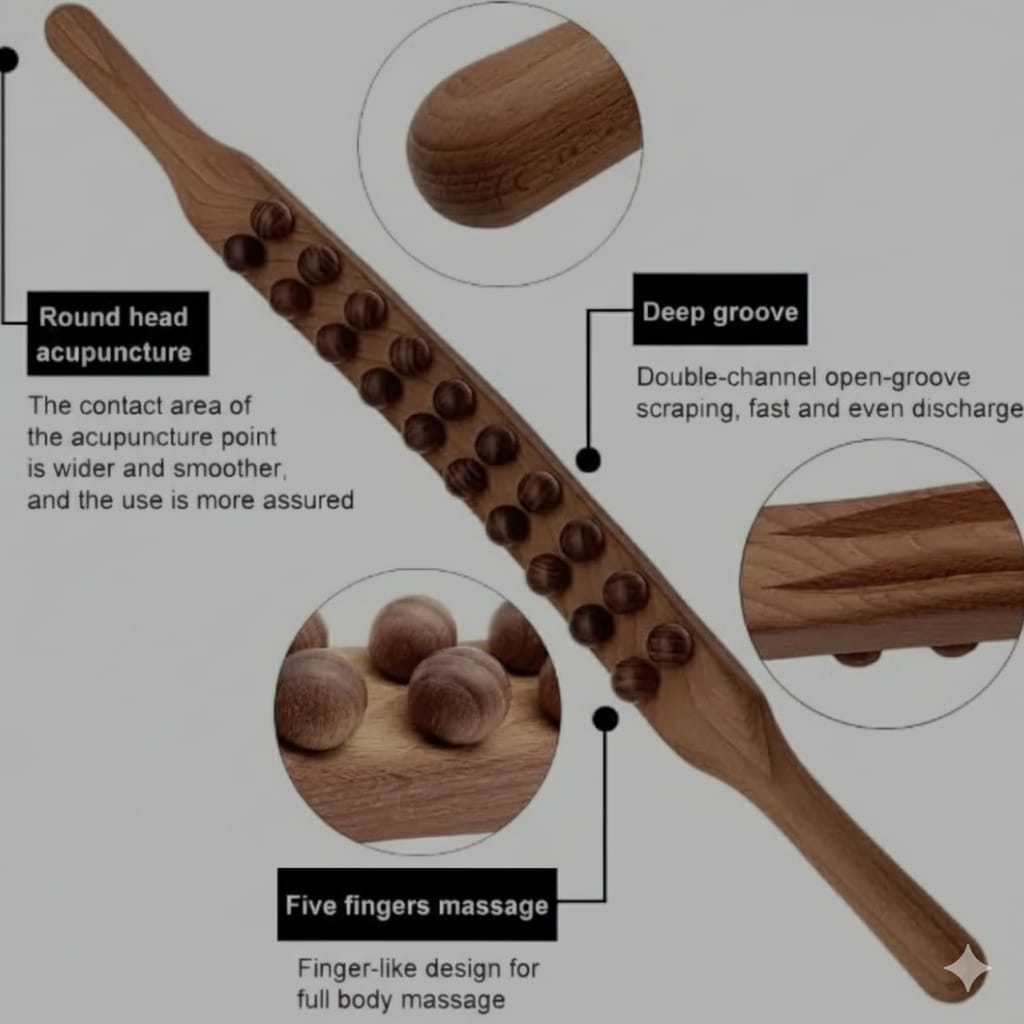 Massager Pack of 4 Massager Kit