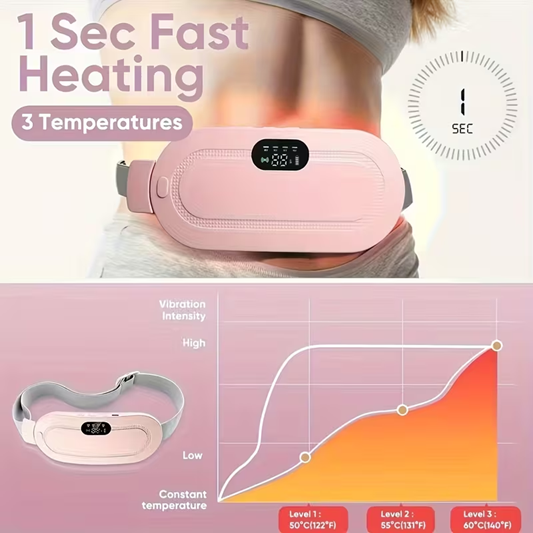 Menstrual Period Heating Pad for Cramps Massage