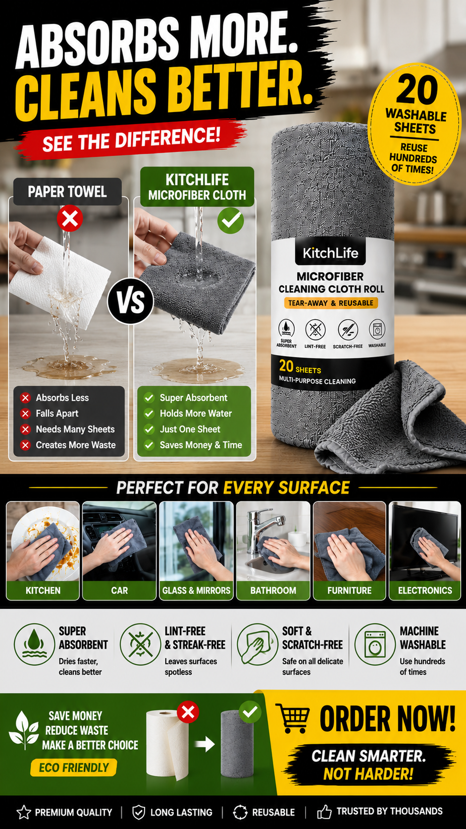 50 washes Microfiber Ultra Absorbent, Washable Cleaning Towel Roll of 20 Sheets. Easily Detachable (Great to use for Kitchen, Mirrors, Car, Gym, Sports)