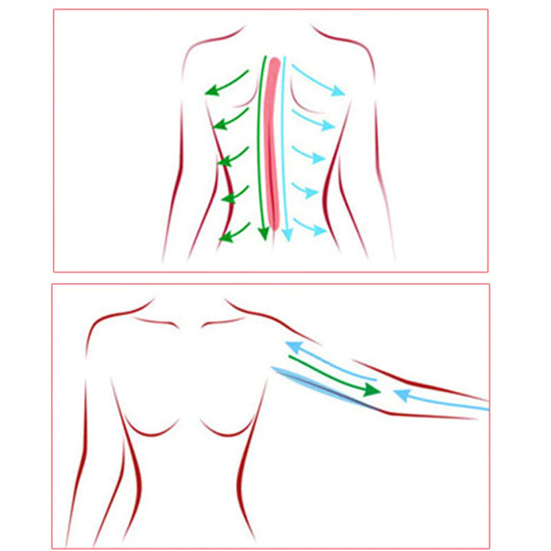 4 in 1 Massag product, 7 Beeds Roller Ball Body Massager Gloves Pair + Face Lifter + Essential Oil